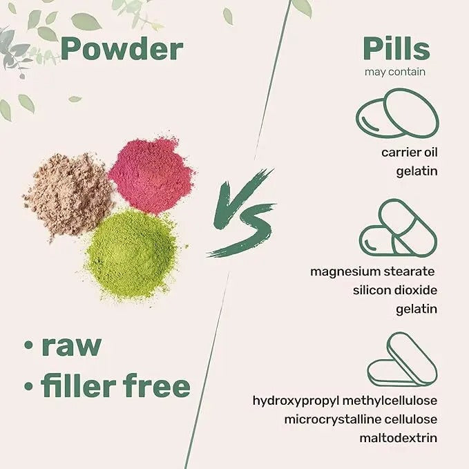 Collagen Beauty Boost