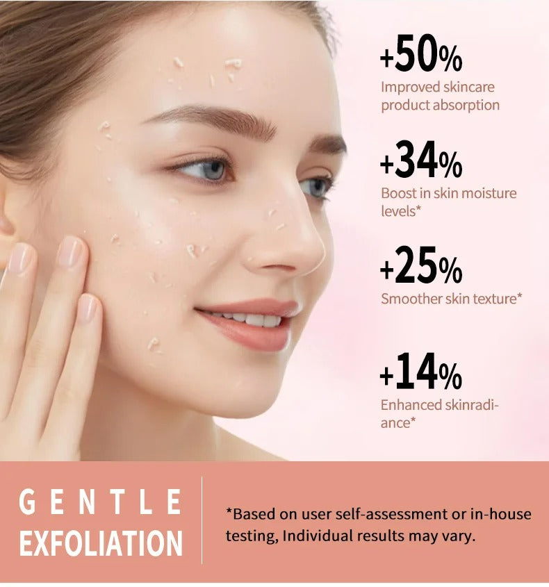 PURIFYING EXFOLIATING GEL